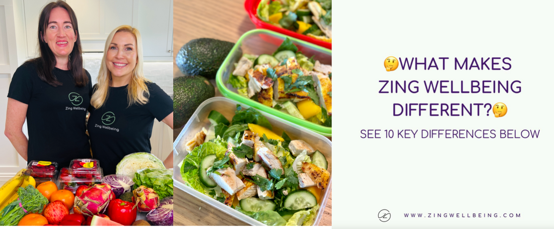 What makes Zing Wellbeing different?