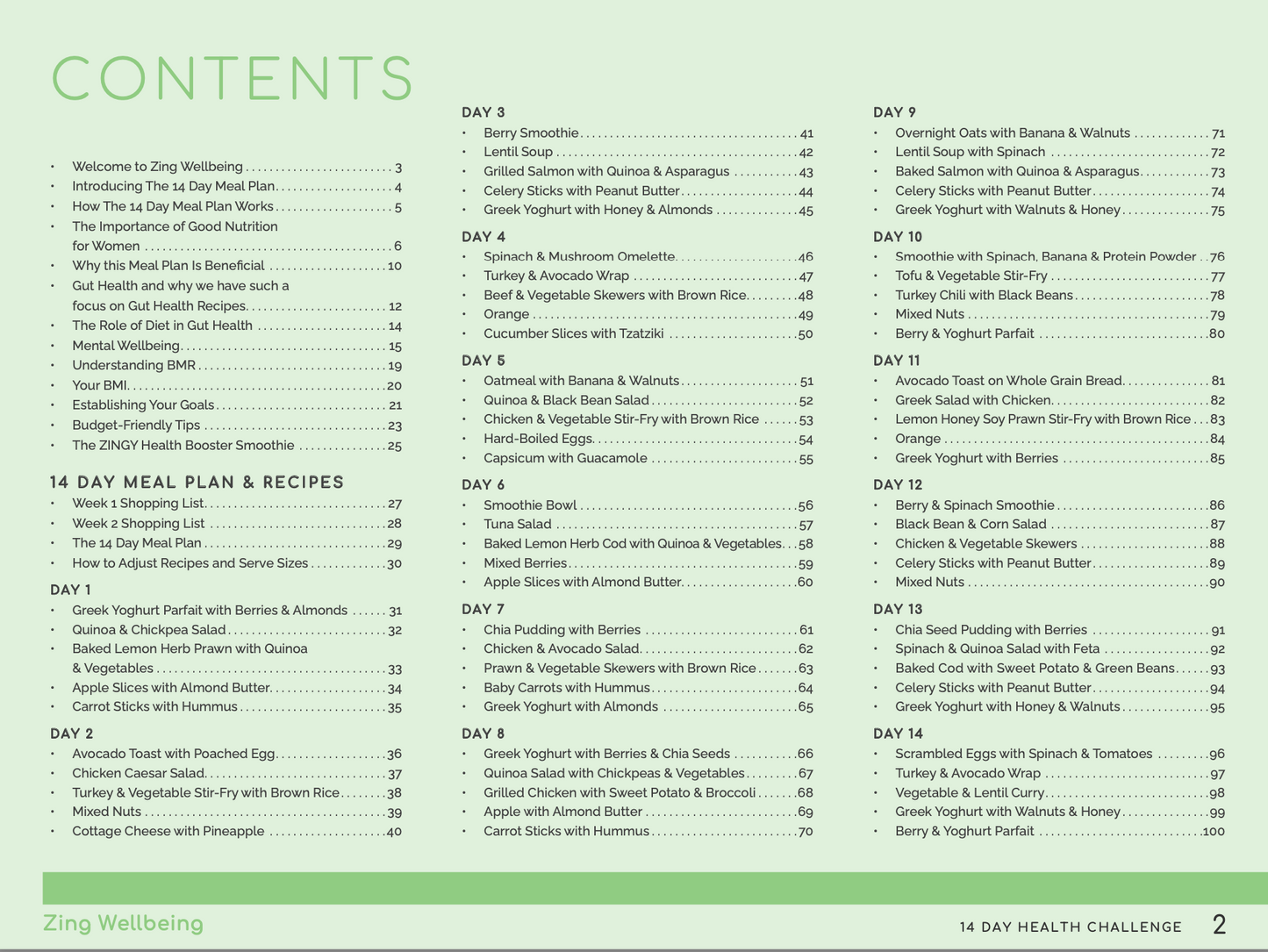 14 Day Healthy Eating Meal Plan