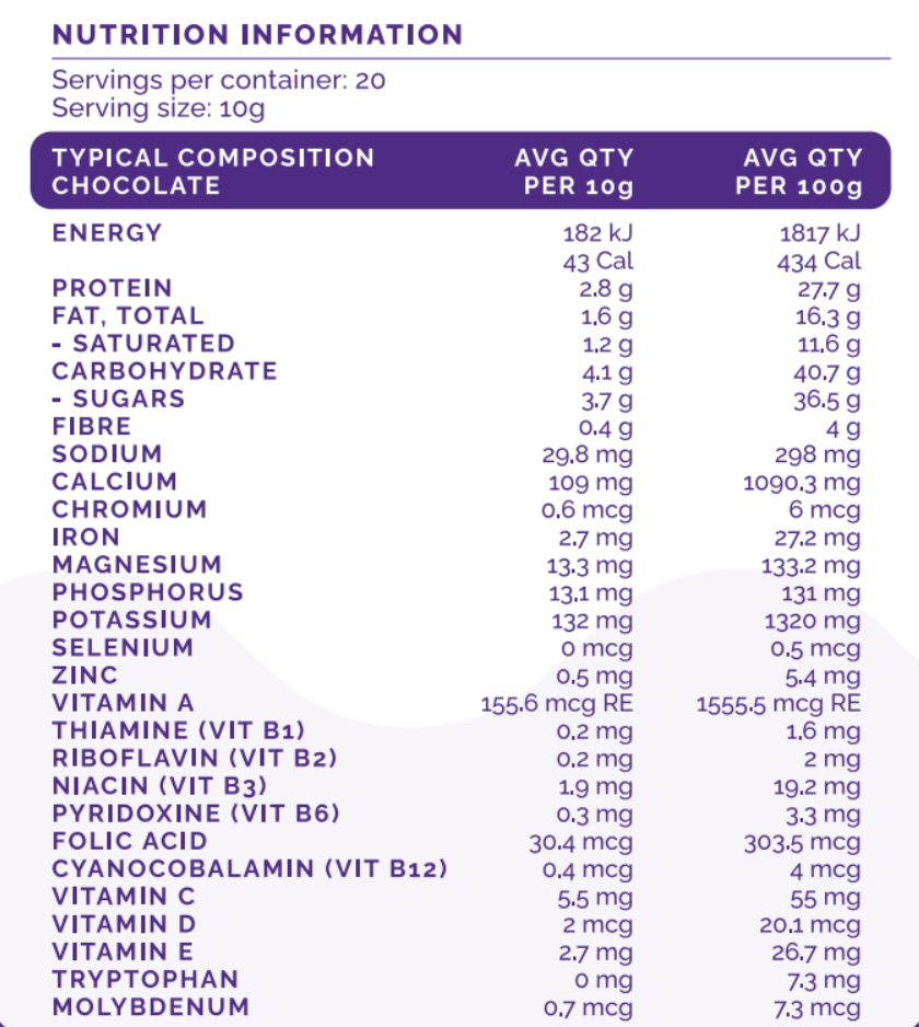 PRE-ORDER Zing Wellbeing Kids Smoothie (in stock end of May)
