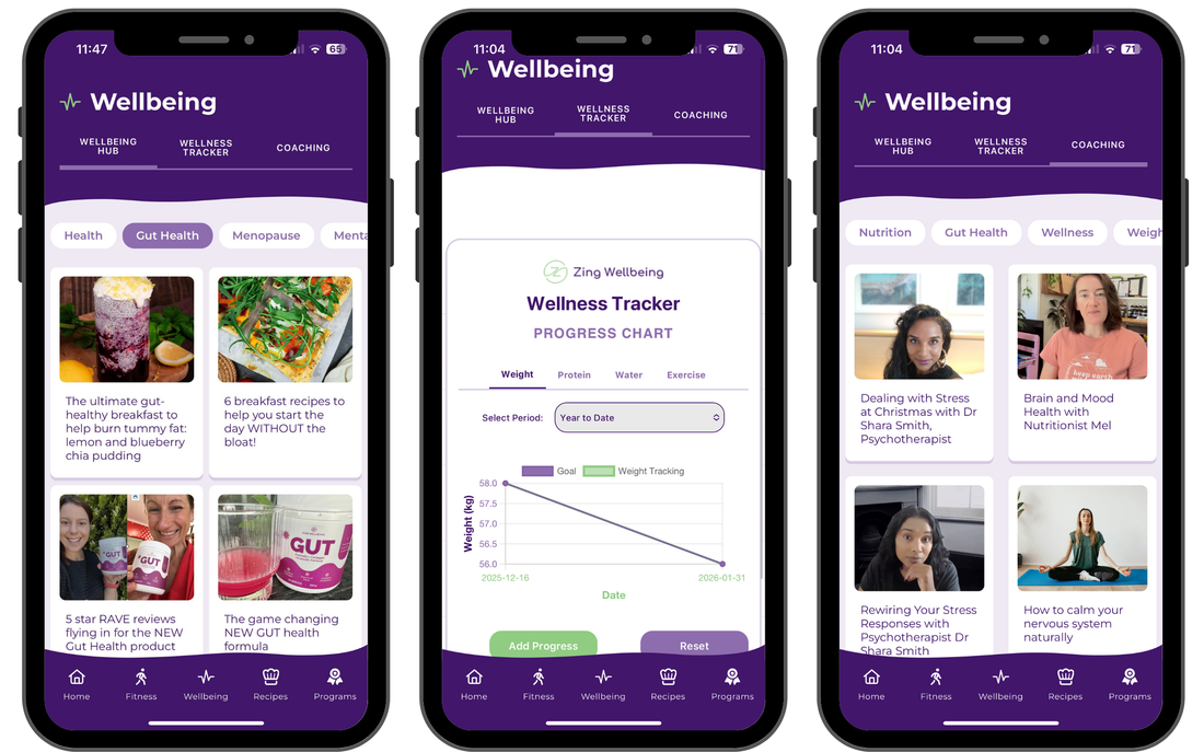 How to get started when you want to get healthy (but feel totally overwhelmed)