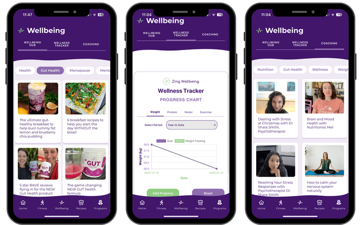 How to get started when you want to get healthy (but feel totally overwhelmed)