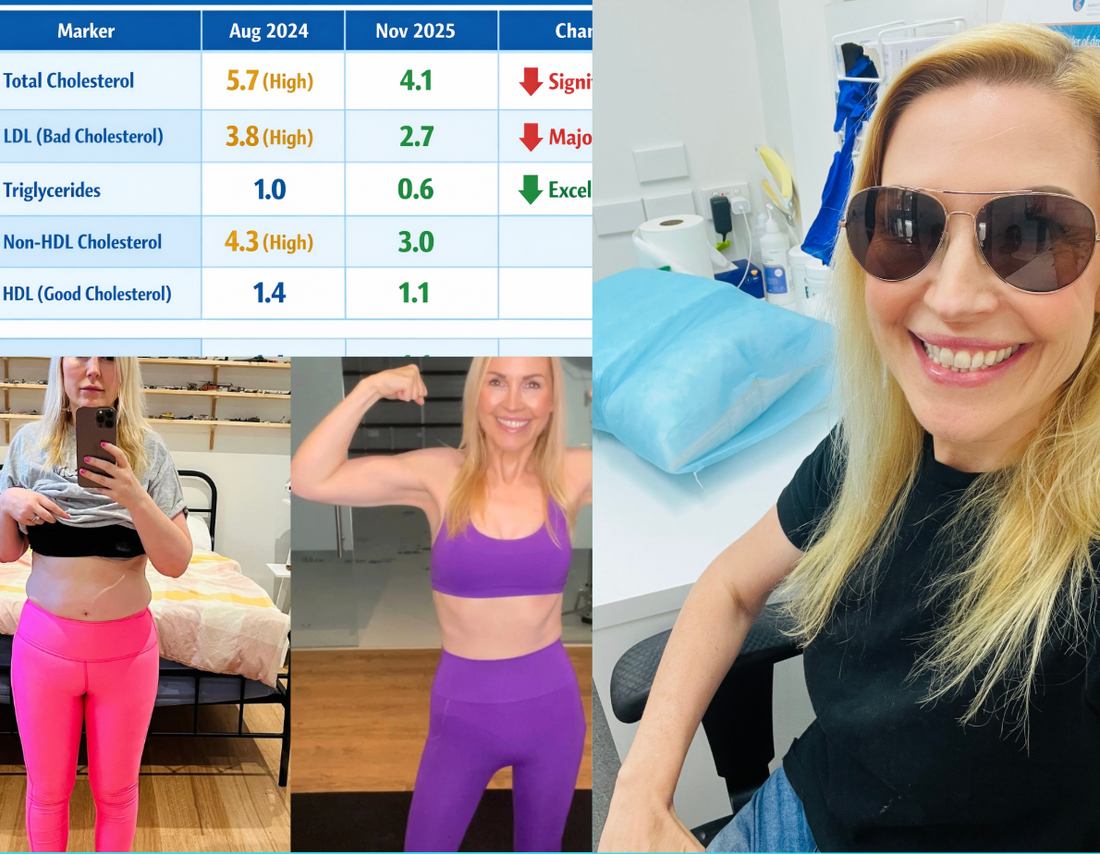 What 15 months of Zing Wellbeing did to my health - my blood tests tell the story