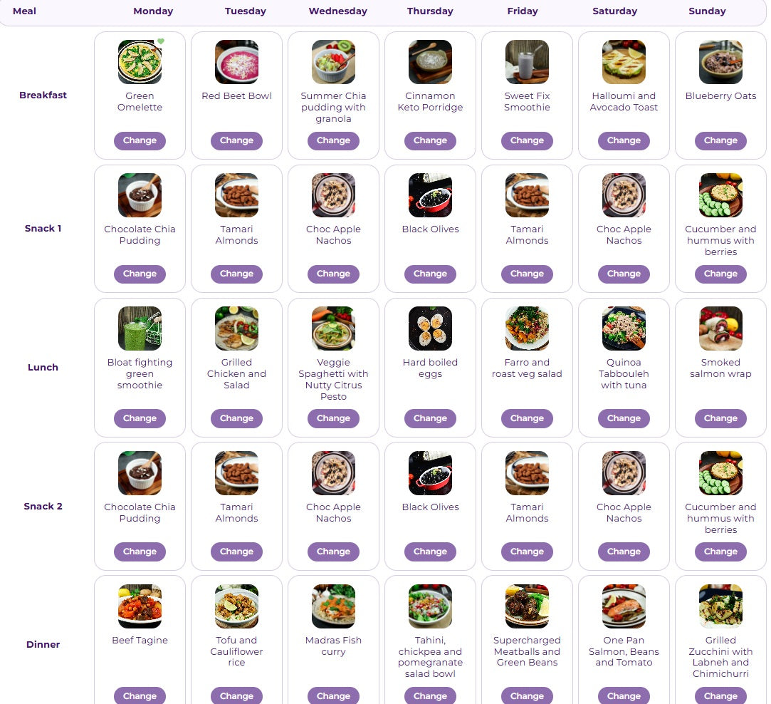 Diabetes Meal Plan