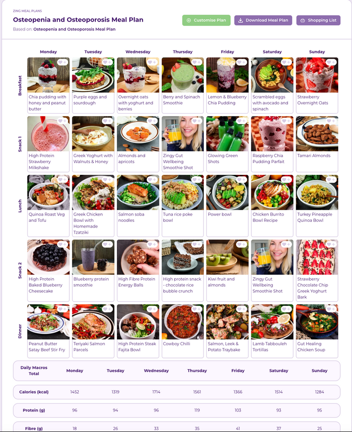 Osteopenia and osteoporosis meal plan: How food can help protect and strengthen your bones