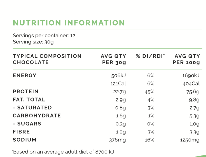 Zing Wellbeing Protein Powder - Chocolate Flavour