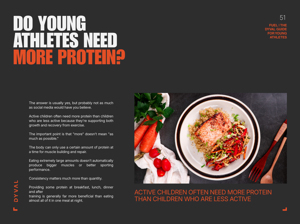 DYVAL Fuel Nutrition & Recipe eBook