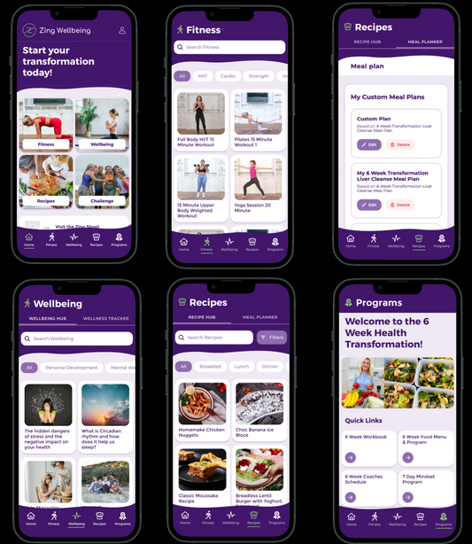 Annual Zing Wellbeing Health Membership - Special Offer