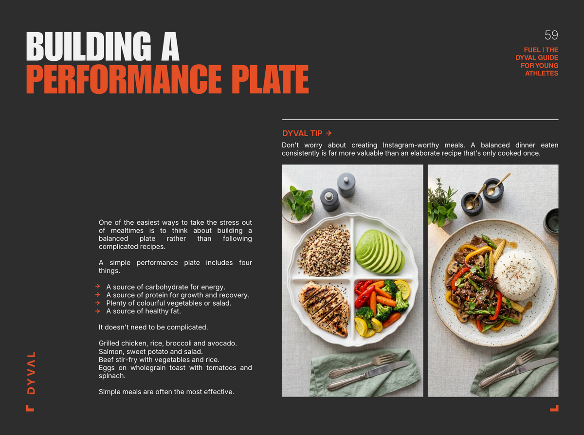 DYVAL Fuel Nutrition & Recipe eBook
