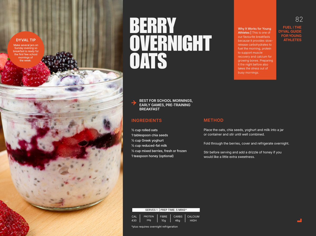 DYVAL Fuel Nutrition & Recipe eBook
