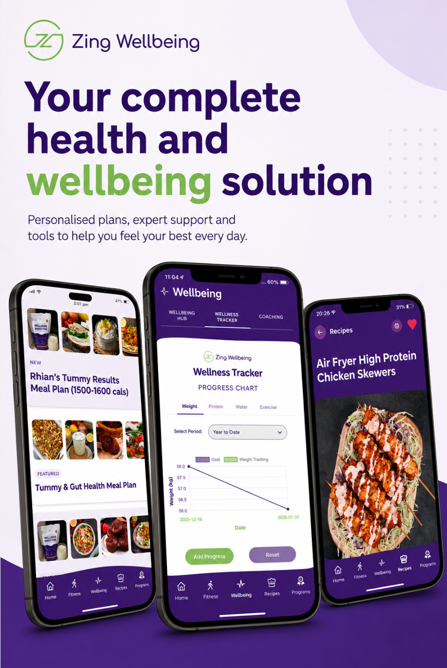 Zing Wellbeing Health Program